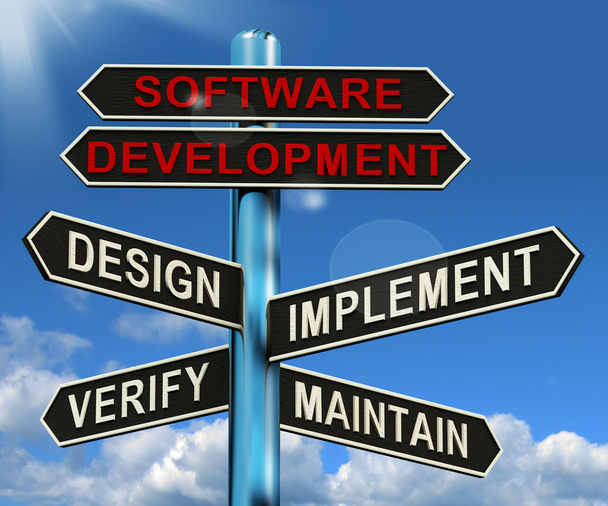 software ontwikkeling piramide weergegeven: ontwerp implementeren handhaven een - Foto, afbeelding