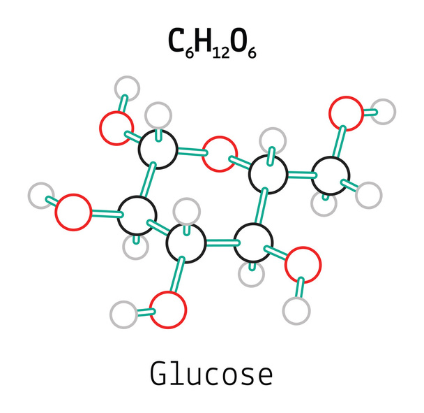 C6H12O6 Molécula de glicose
 - Vetor, Imagem
