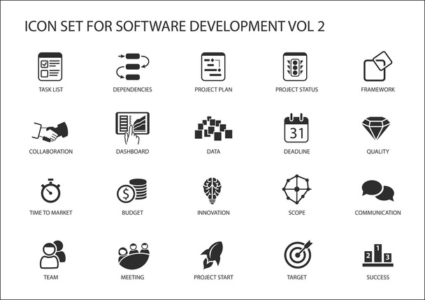 Ensemble d'icônes de développement logiciel. Symboles vectoriels à utiliser pour le développement de logiciels et les technologies de l'information
 - Vecteur, image