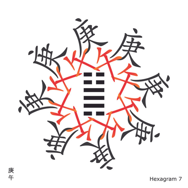 Símbolo de i ching hexagrama
 - Vector, Imagen