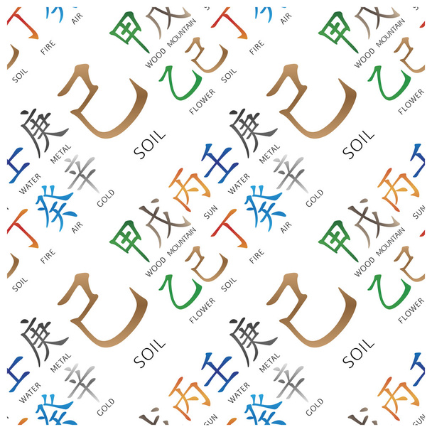 Set of chinese feng shui hieroglyphs seamless pattern. - Vector, Image