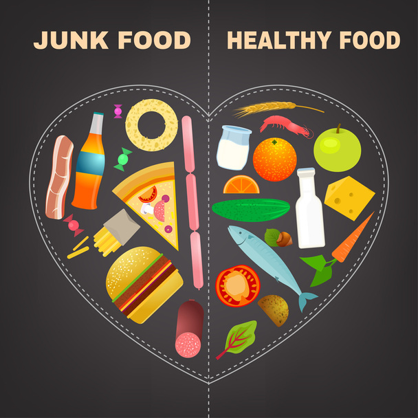Terveellinen ruoka Infografiikka
 - Vektori, kuva