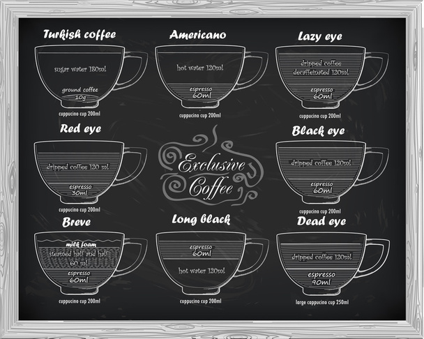 coffee scheme  turkish, americano, lazy, black, dead, breve, red - Vector, Image