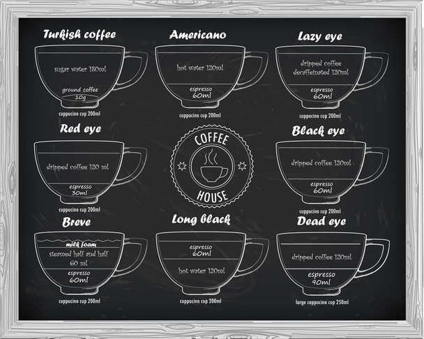 コーヒーはトルコ語、アメリカーノ、怠惰な黒、死んで、ブレーヴェ、赤い方式します。 - ベクター画像