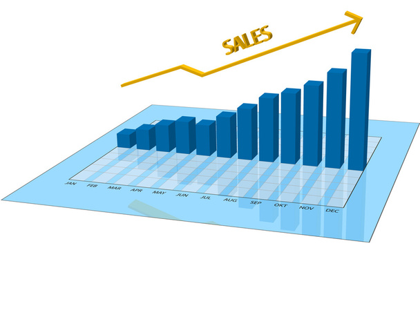 gráfico de ventas
 - Vector, Imagen