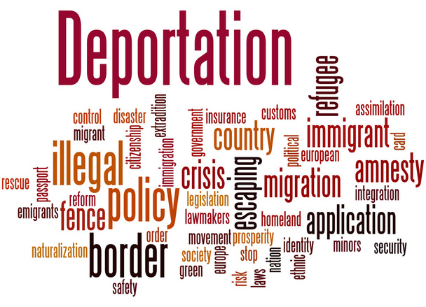 Deportação, conceito de nuvem de palavras 9
 - Foto, Imagem