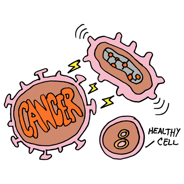 Biotech genomic cancer cure - Διάνυσμα, εικόνα