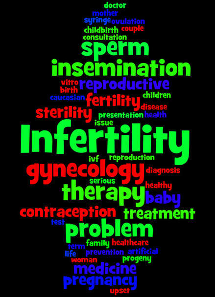 Infertilidad, concepto de nube de palabras 7
 - Foto, Imagen