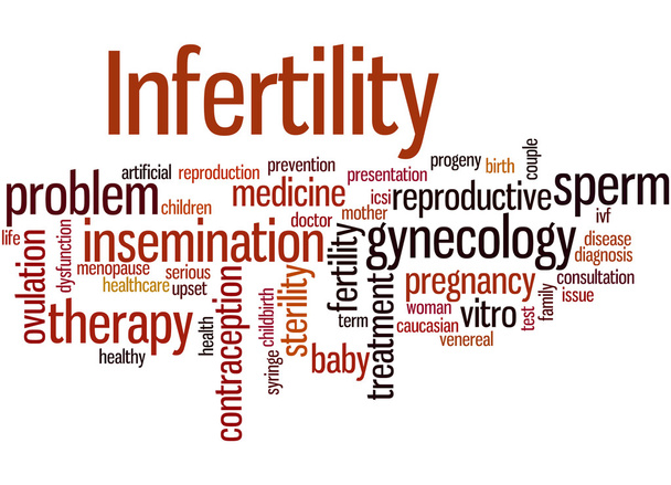 Infertilidad, concepto de nube de palabras
 - Foto, Imagen