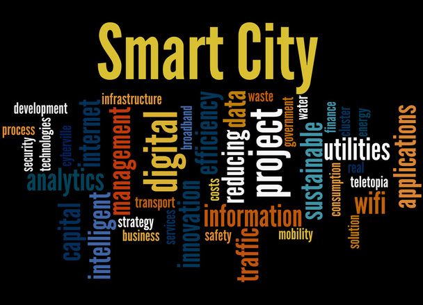 Smart City, sana pilvi käsite 3
 - Valokuva, kuva