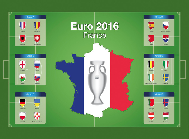 Fazie grupowej mistrzostw piłki nożnej Euro 2016. - Wektor, obraz