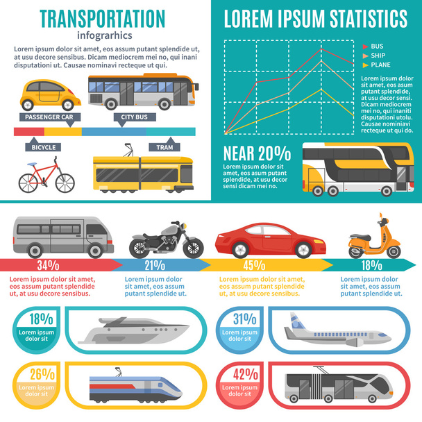 Infografiken für Individualverkehr und öffentliche Verkehrsmittel  - Vektor, Bild