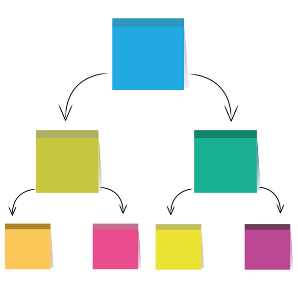 Poznámka pad organizační diagram - Vektor, obrázek