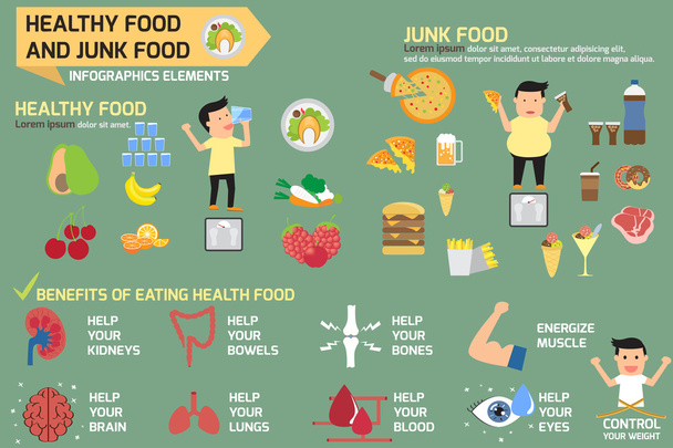 zdravé a lékařské infografické prvky, zdravé jídlo a smetí - Vektor, obrázek