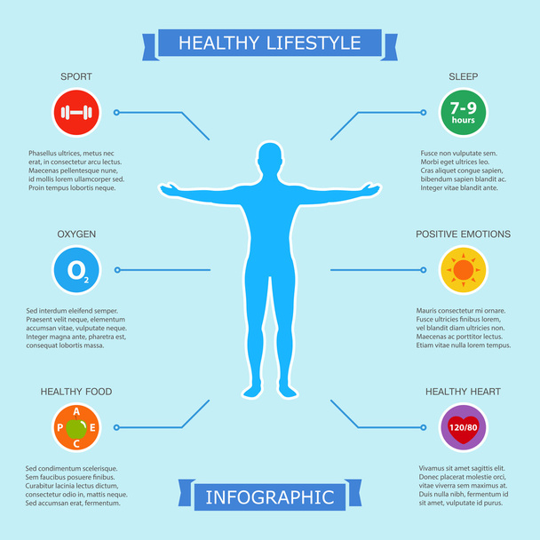 healthy lifestyle infographic - Vector, imagen