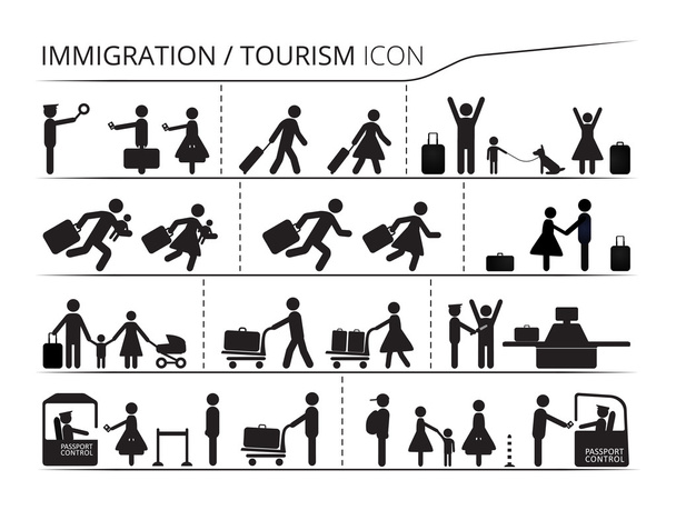 Το σύνολο των εικόνων στο θέμα της μετανάστευσης και του τουρισμού - Διάνυσμα, εικόνα