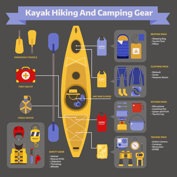 Camping and Hiking Gear Guide - Vektor, kép