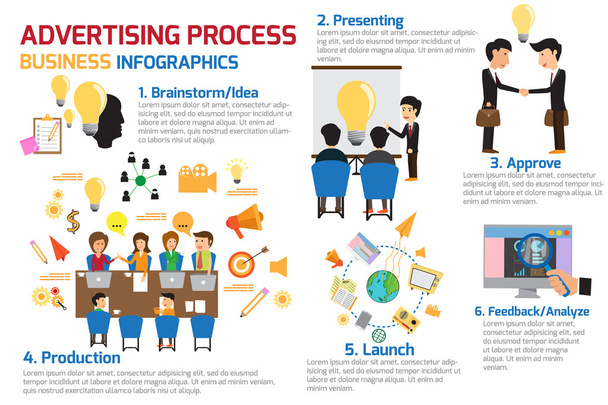 Design conceito publicidade processo estilo infográfico. Vector doente
 - Vetor, Imagem