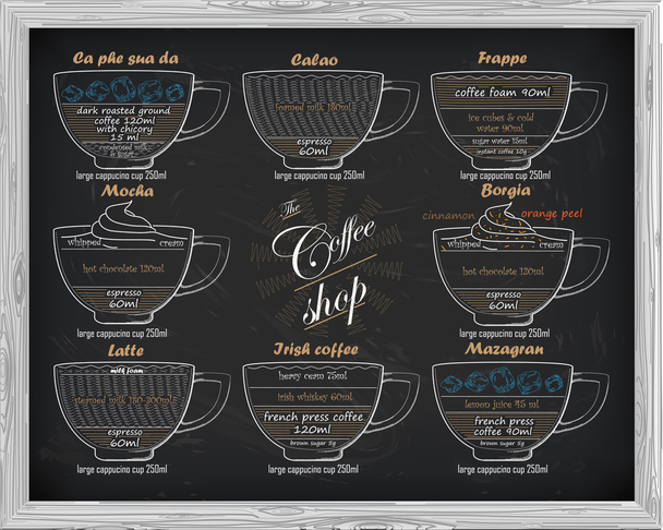 coffee scheme calao, frappe, mocha, borgia, latte, irish, mazagr
 - Вектор,изображение