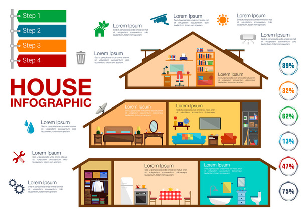 House infographics with rooms, furnitures, charts - Vector, Image