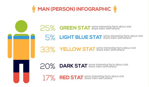 Barevný člověk - muž, muž, člověk - inforgraphic prvek - Vektor, obrázek