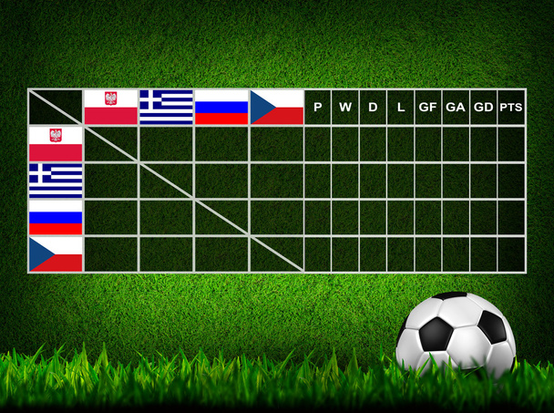 Labdarúgás (foci) táblázatot pontszám, euro 2012 csoport a - Fotó, kép
