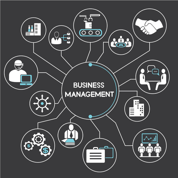 business management network, mind mapping, info graphic - Vector, Image