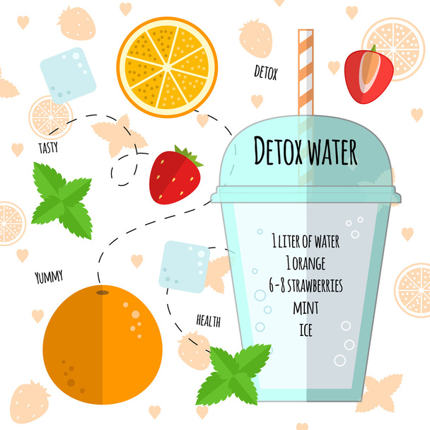 Recept detox water - Vector, afbeelding