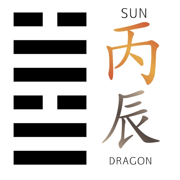 Símbolo de i ching hexagrama de jeroglíficos chinos. Traducción de 12 signos del zodiaco feng shui jeroglíficos: 'Sol' y 'Dragón
".  - Vector, imagen