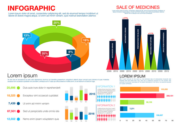 Terveydenhuolto, lääketiede, farmakologia infografia
 - Vektori, kuva