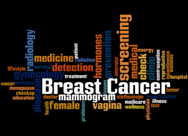 Kanker van de borst, de word cloud concept 6 - Foto, afbeelding