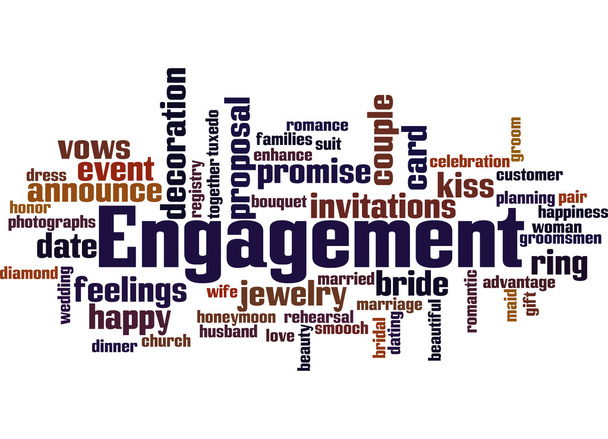 Engagement, concept de nuage de mots 3
 - Photo, image