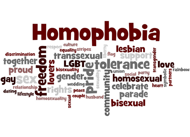 Homofobie, slovo mrak koncepce 5 - Fotografie, Obrázek