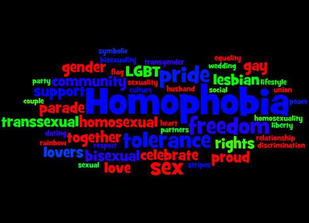 Homophobia, word cloud concept 7 - Fotografie, Obrázek