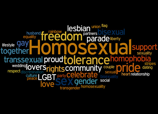Гомосексуализм, концепция облака слов 8
 - Фото, изображение