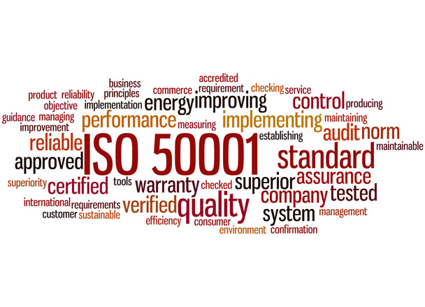 ISO 50001, понятие "облако слов"
 - Фото, изображение