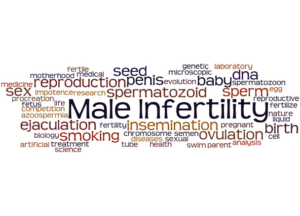 Infertilité masculine, concept de nuage de mots 9
 - Photo, image