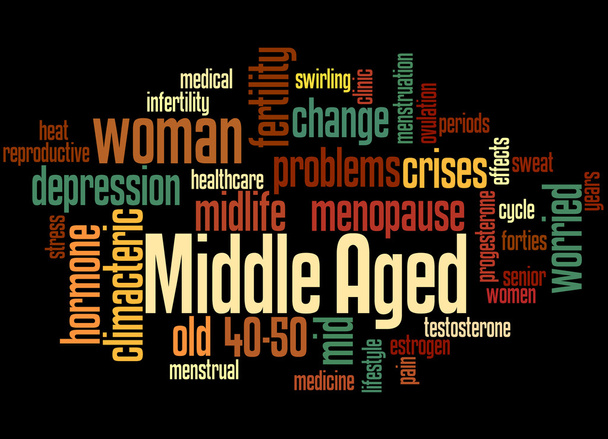 Middle aged woman, word cloud concept 4 - Photo, Image