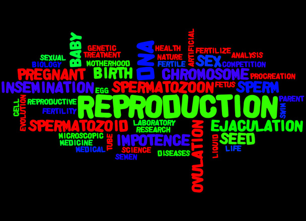 Reproduction, concept de nuage de mots 7
 - Photo, image