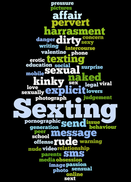 Sexting, word cloud concept 3 - Foto, afbeelding