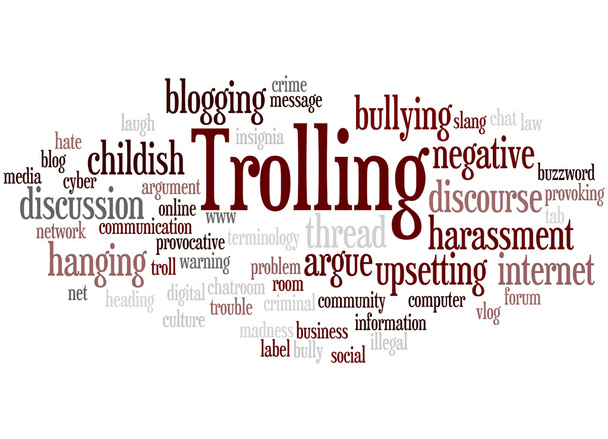 Trolling, Word Cloud Konzept 3 - Foto, Bild