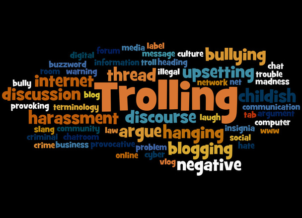 Koncepcja trollingu, słowo cloud 9 - Zdjęcie, obraz