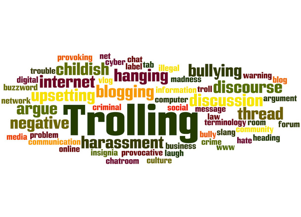 Trolling, word cloud concept - Photo, Image