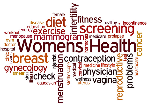 Saúde das mulheres, conceito de nuvem de palavras 2
 - Foto, Imagem