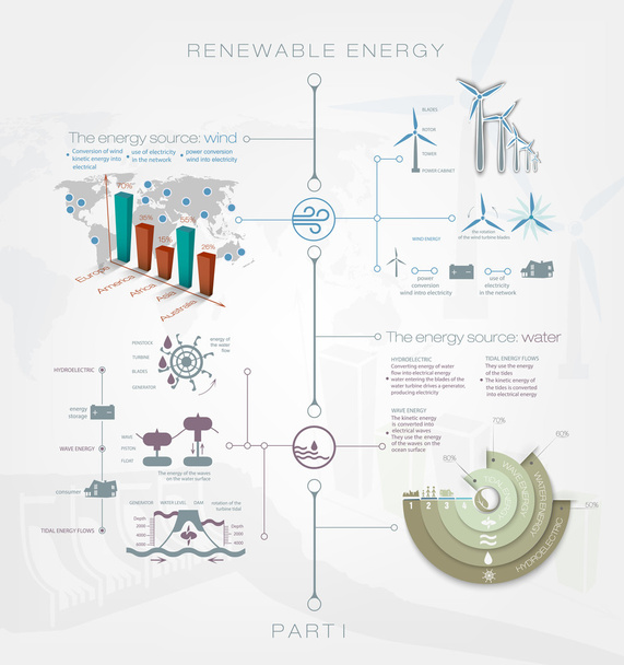Renewable or regenerative energy of wind, water  - Vector, imagen