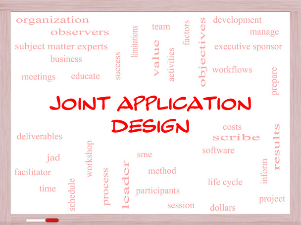 Joint Application Word Cloud Concept on a Whiteboard - Photo, Image