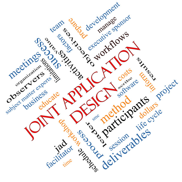 Joint Application Word Cloud Concept angled - Photo, Image