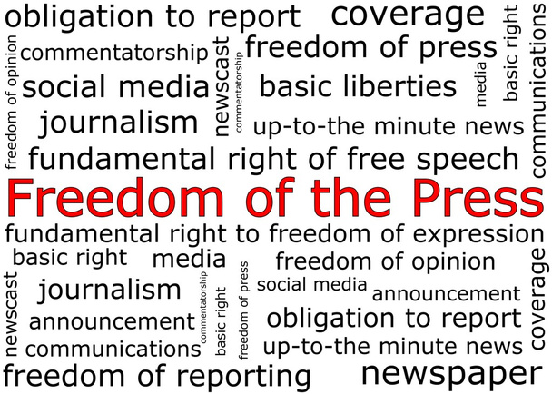 Wortwolke Pressefreiheit - Foto, Bild