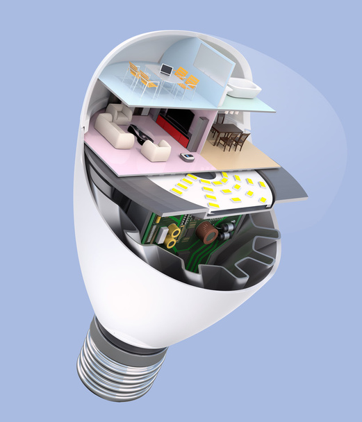 Appareils ménagers et meubles dans une ampoule LED. Concept de vie écologique
 - Photo, image