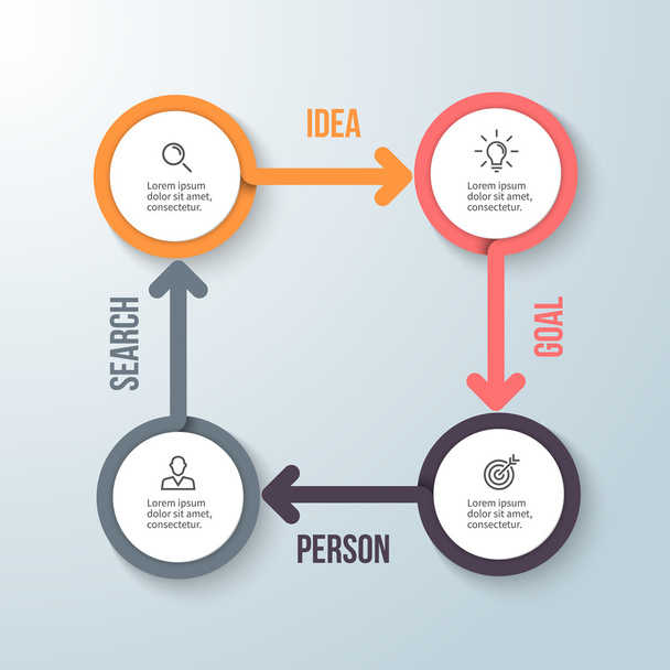 Infografías circulares. Diagrama de negocio con 4 pasos
. - Vector, imagen